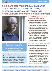 Перечень мер соцподдержки через Пенсионный фонд расширяется