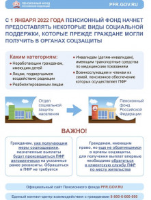 Перечень мер соцподдержки через Пенсионный фонд расширяется