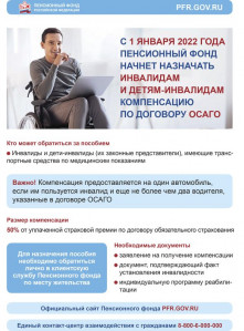 Перечень мер соцподдержки через Пенсионный фонд расширяется