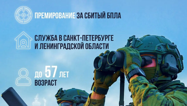 О проведении агитационной кампании по набору резервистов для защиты ключевых объектов от атак БПЛА